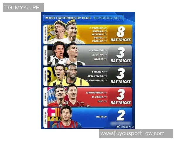 不同球队夺欧冠球员回顾西多夫克罗斯C罗皮克等传奇人物齐聚一堂